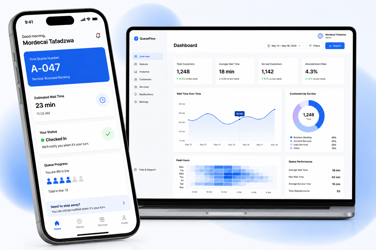 Organization Dashboard